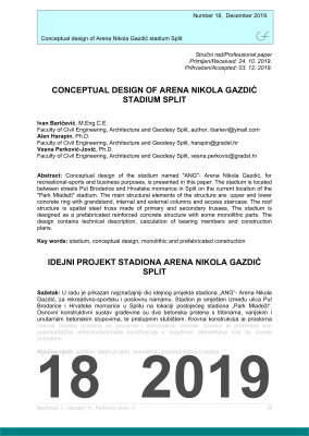  CONCEPTUAL DESIGN OF ARENA NIKOLA GAZDIĆ STADIUM SPLIT
