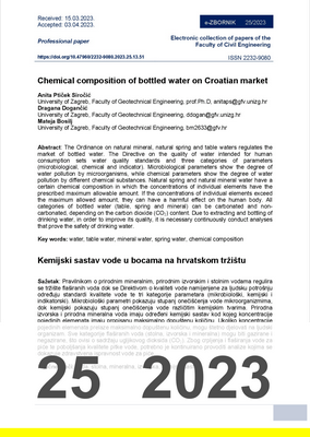  CHEMICAL COMPOSITION OF BOTTLED WATER ON CROATIAN MARKET
